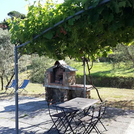 Vakantiehuis Podere San Martino *